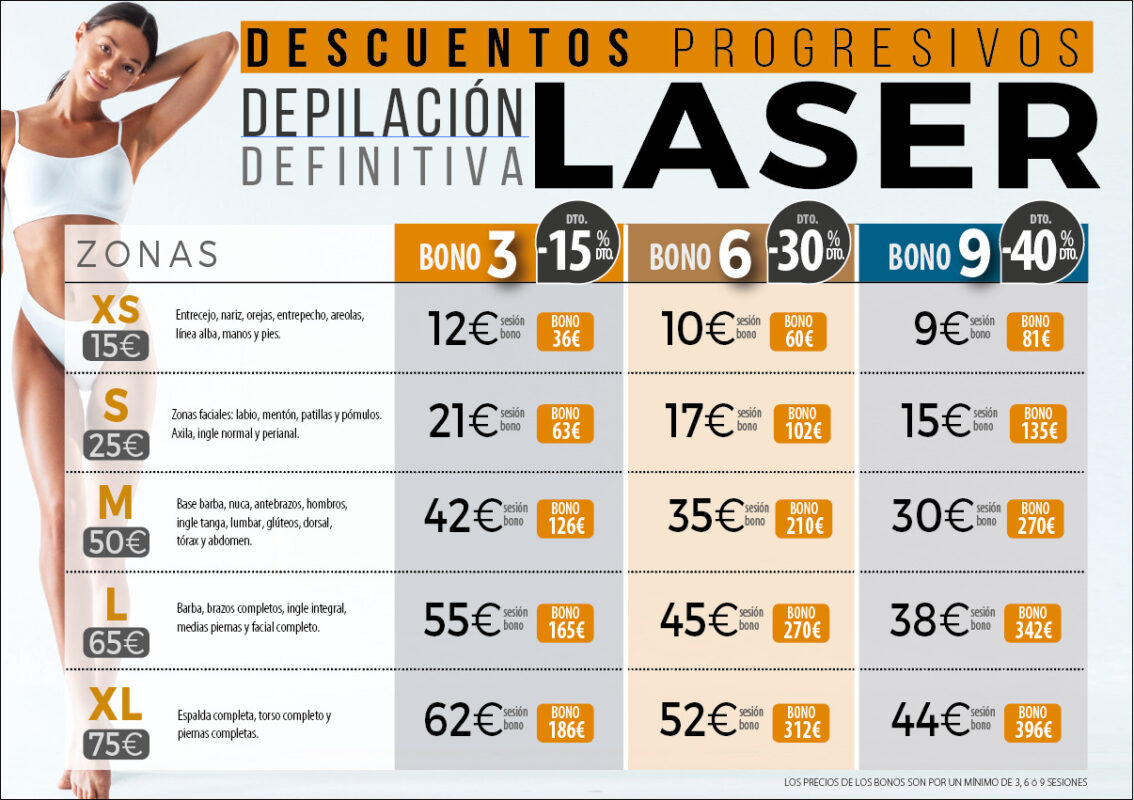 Precios depilación laser Ponferrada